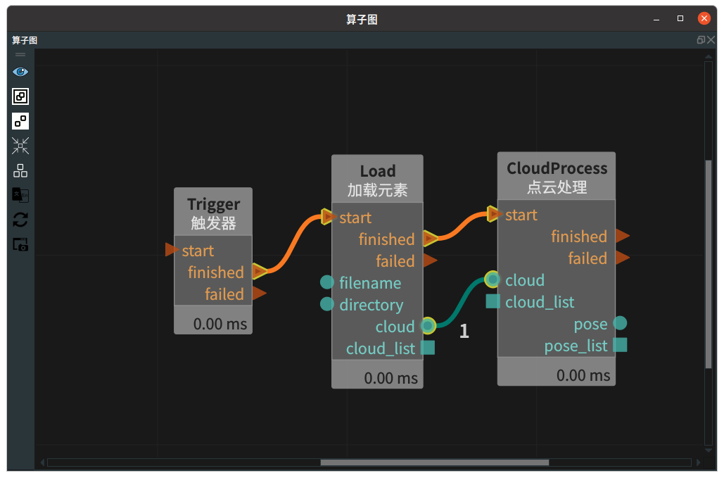 常用功能 — RVS_Node_Introduction 1.1.1 文档