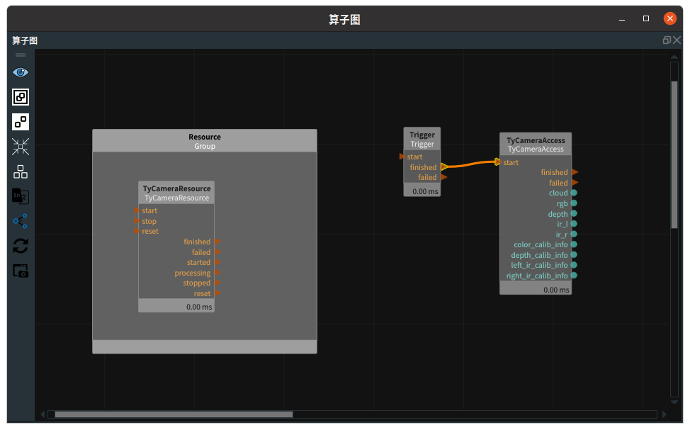 常用功能 — RVS_Node_Introduction 1.1.1 文档