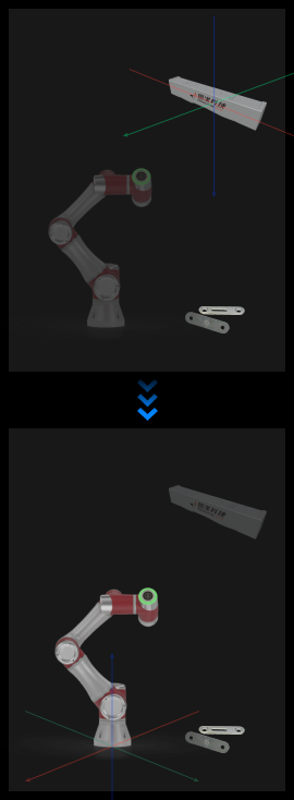 TransformPointClouds