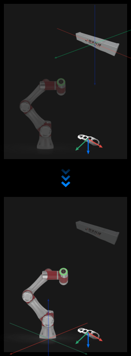 TransformPoses