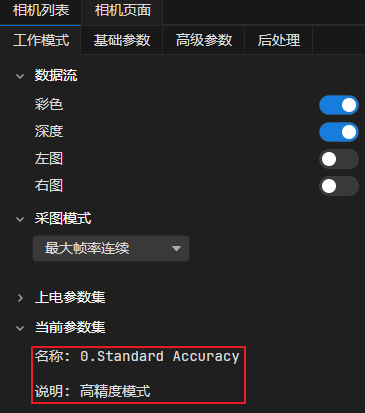 当前参数集