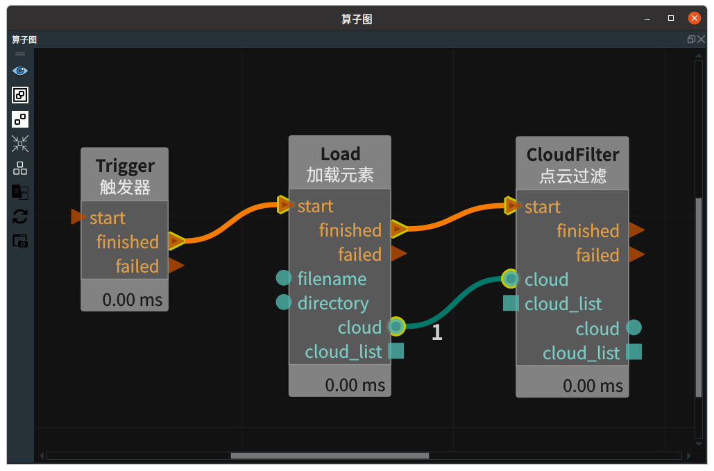 3D_CloudFilter_nodes