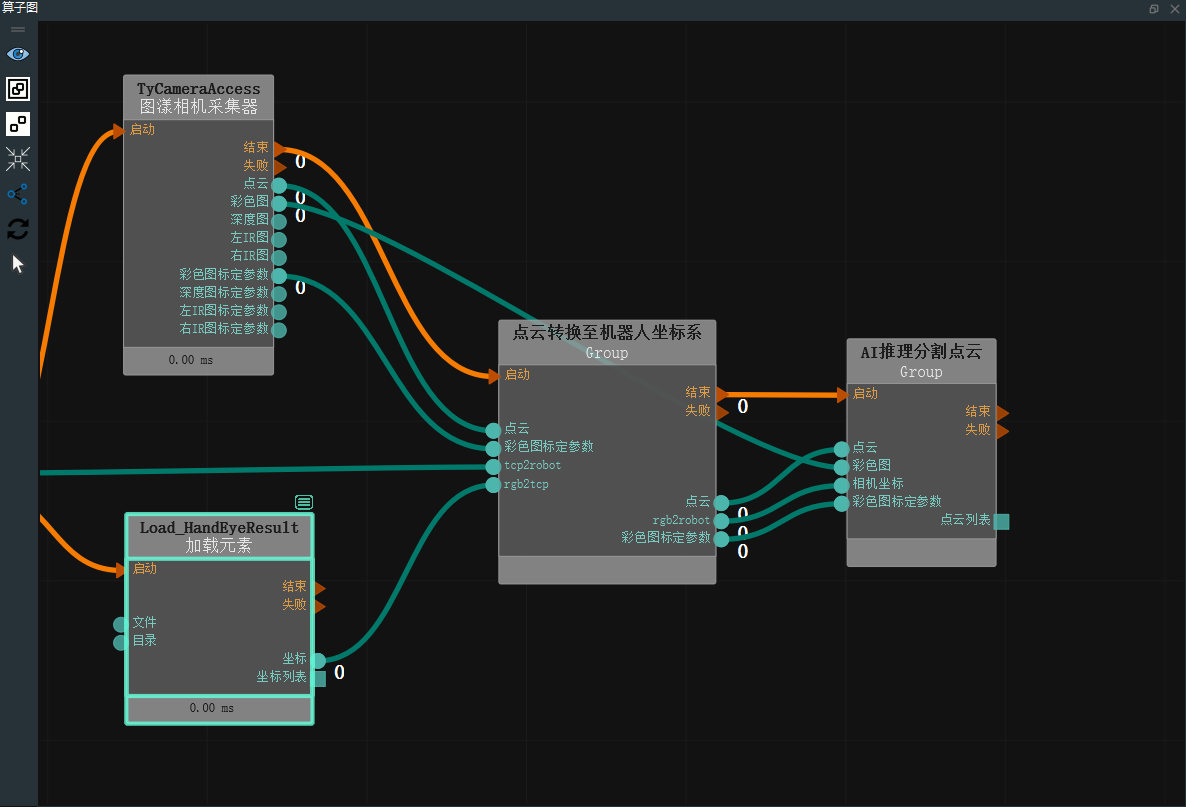 AI_node