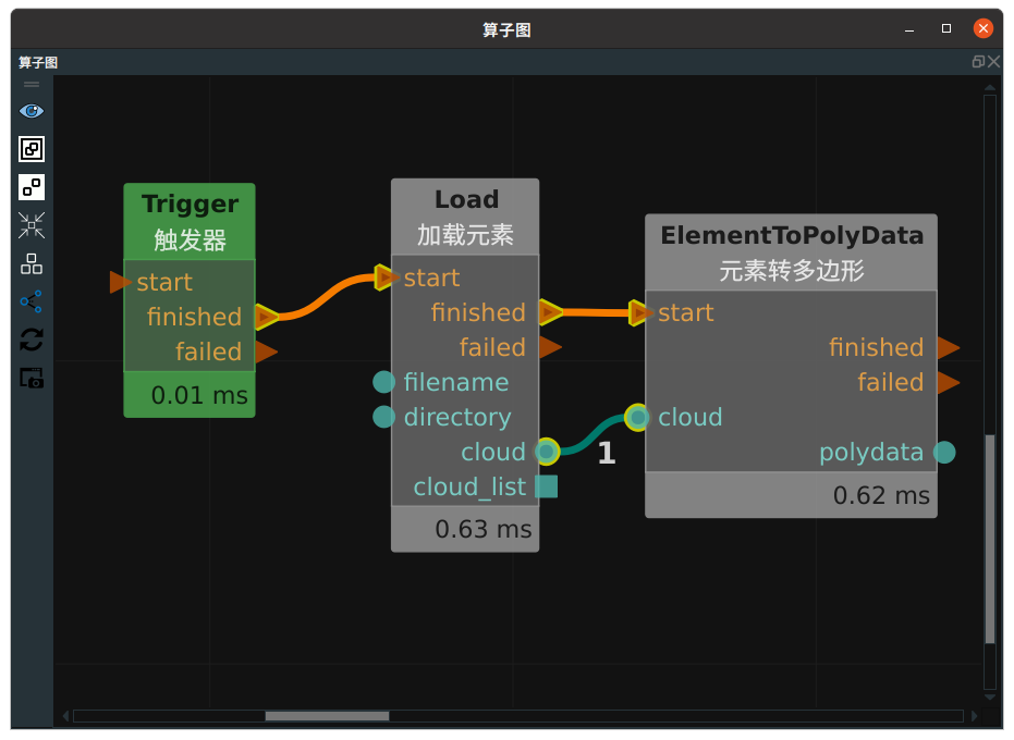 ElementToPolyData_cloud_node
