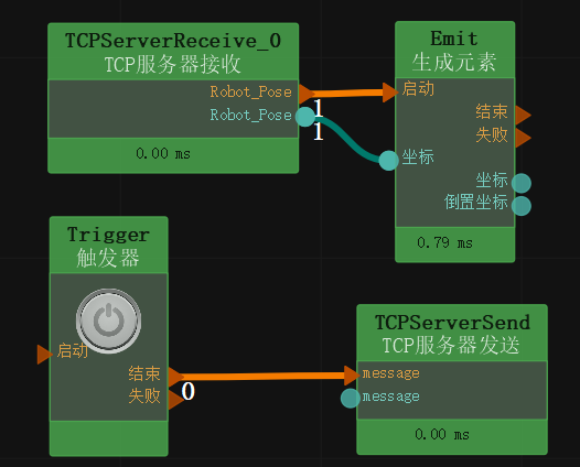 TCPServerConnectionResource_06