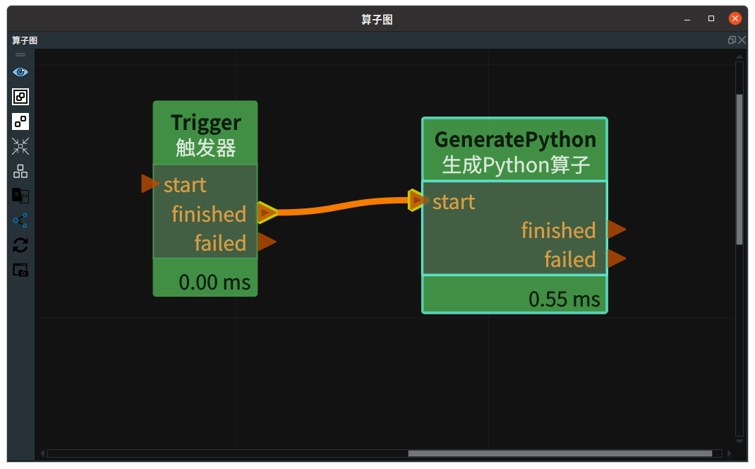 python二次开发实现 — RVS_Node_Introduction 1.2.2 文档