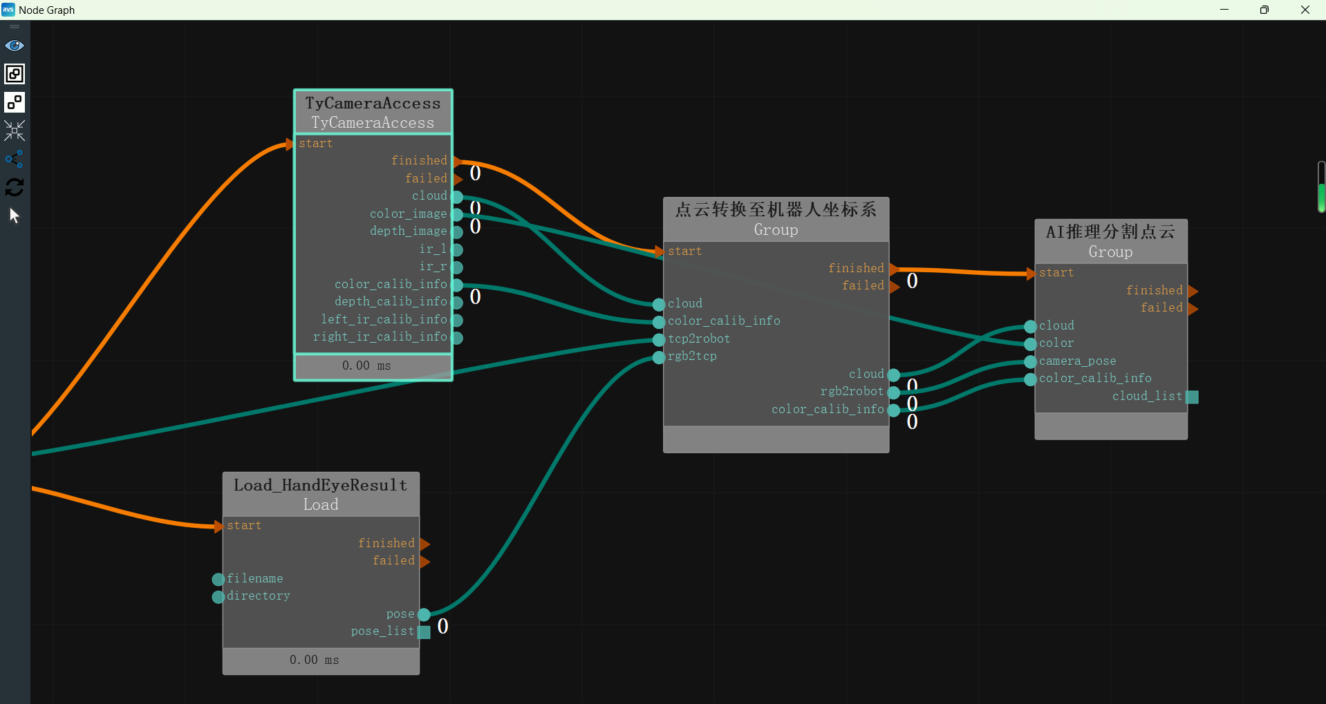 AI_node