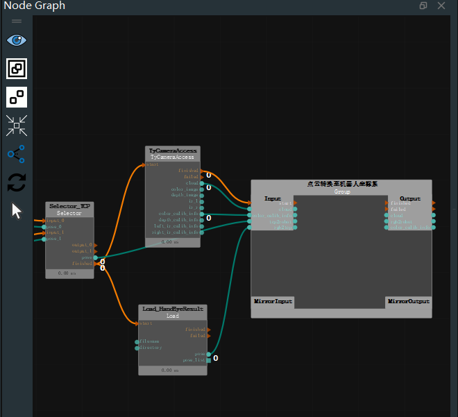 cloud2robot_port0