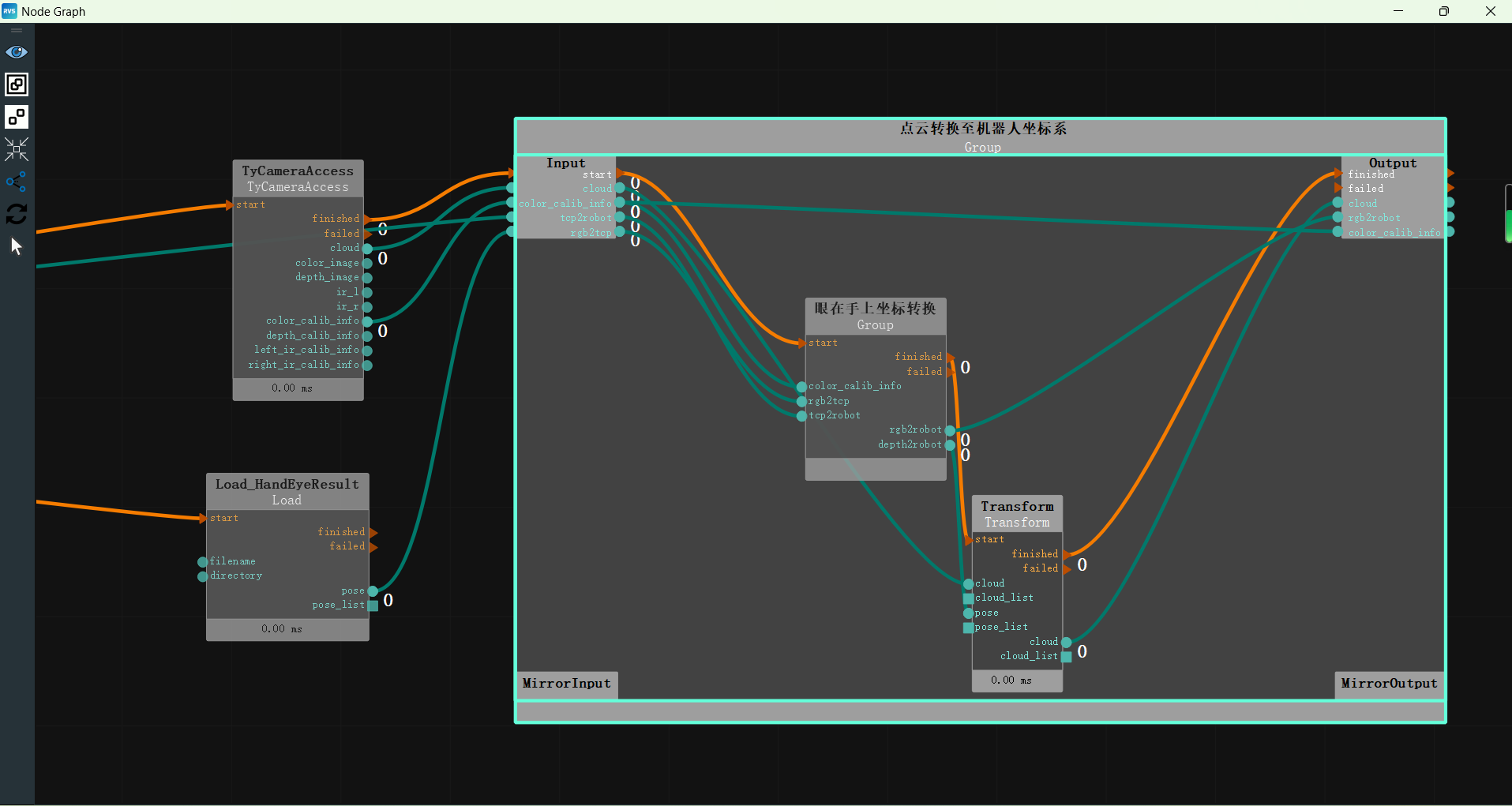 cloud2robot_port1